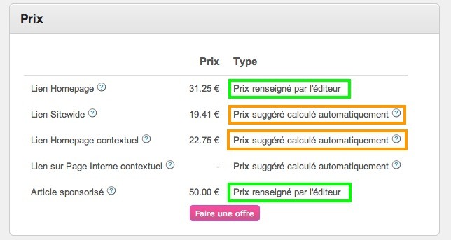 Prix-RocketLinks