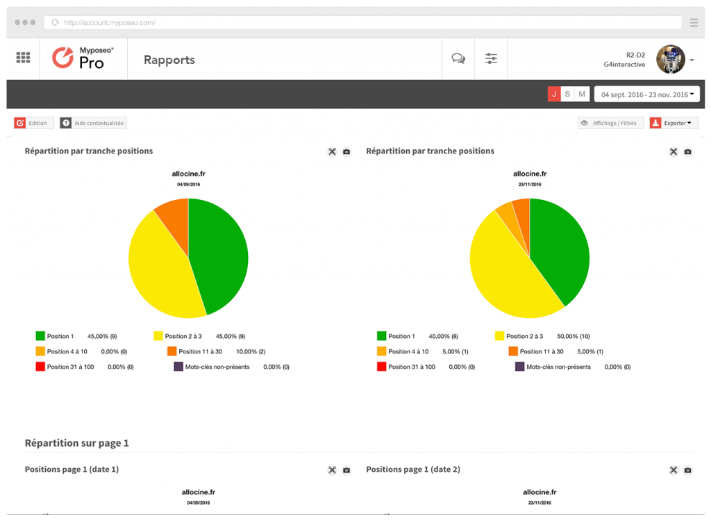 reports-myposeo-2