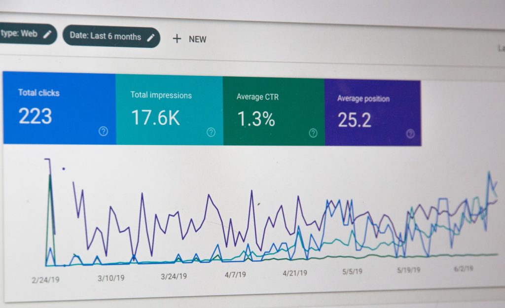 data trends shows total number of clicks, total impressions, average CTR and average position of a website